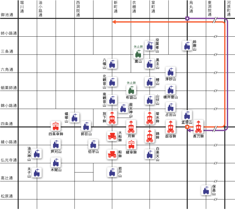 祇園祭山鉾マップ